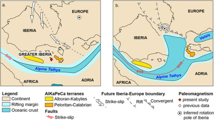 Scoperte geologiche la storia