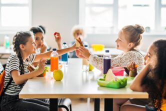 Celiachia E Ritorno A Scuola