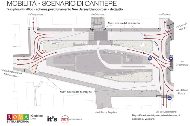 Fermate I Lavori A Piazza Riso