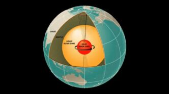 Nuove Scoperte Nel Nucleo Terr