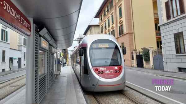 Vigilantes A Bordo Delle Tramv