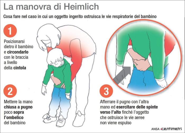 Giovane Studente Salva Una Bid