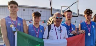 Sport E Successo Per La Rappre