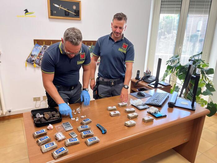 Attività della Guardia di Finanza a Macerata: risultati cruciali contro il crimine e l’abusivismo