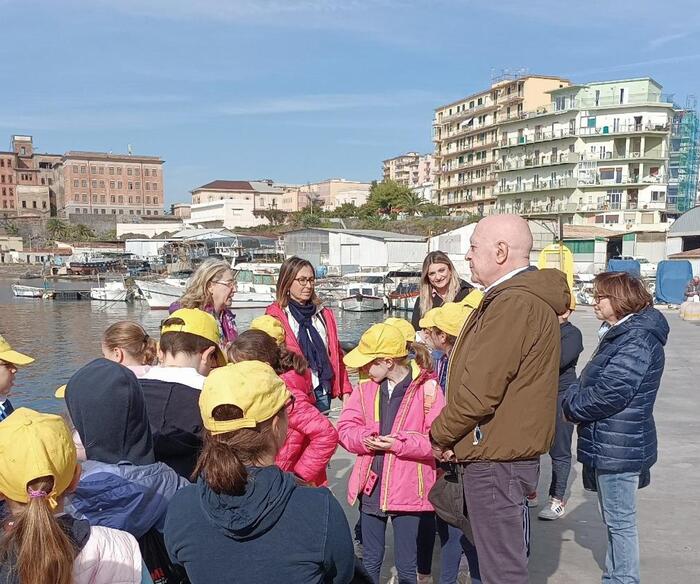 Scuole Elementari In Visita Al