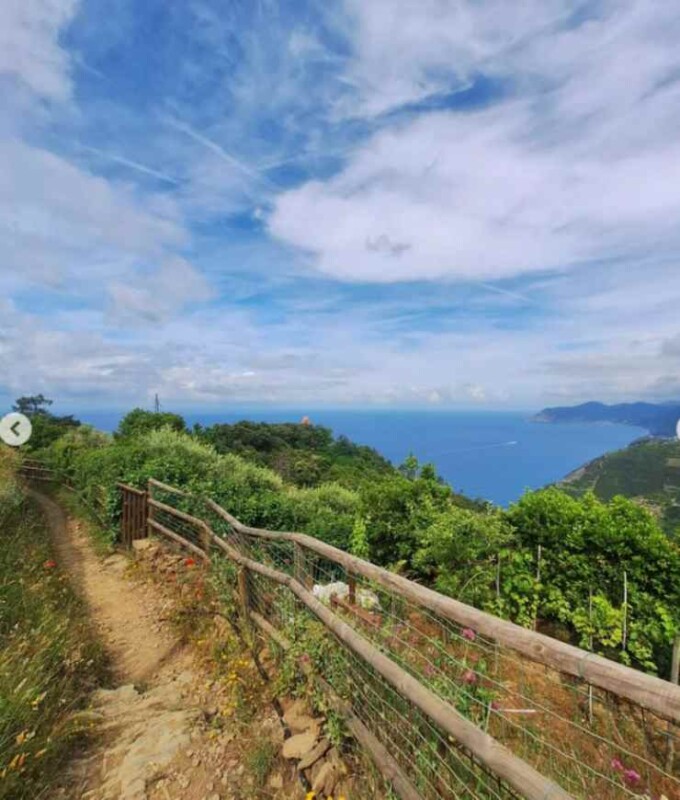 Sentiero Azzurro Più Bello D'Italia