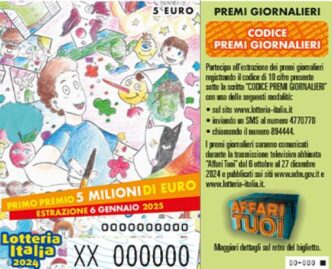 Estrazione lotteria Italia 202