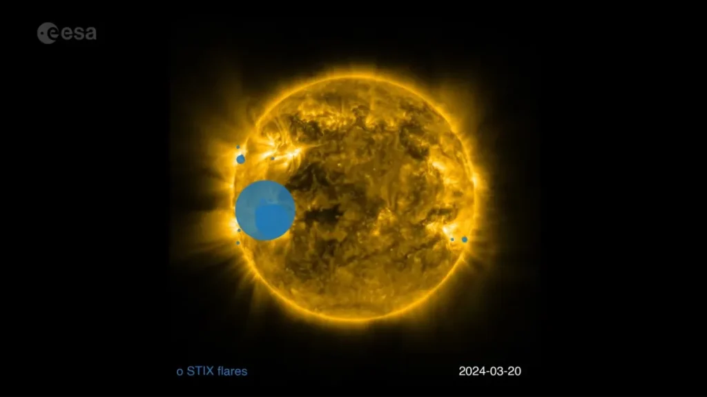 La sonificazione del Sole3A dal