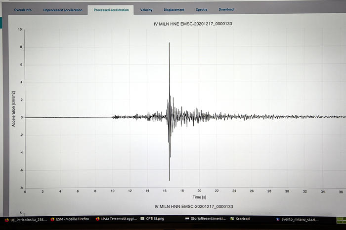 Terremoto di magnitudo 3.8 col