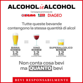 Campagna Alcohol is Alcohol3A u