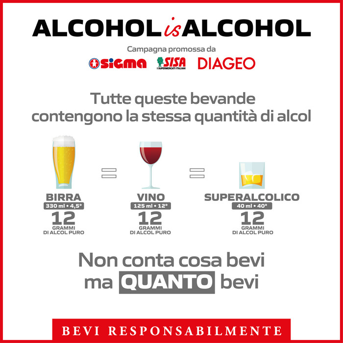 Campagna Alcohol is Alcohol3A u