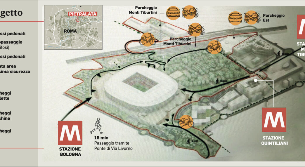 Progetto dello stadio della Ro